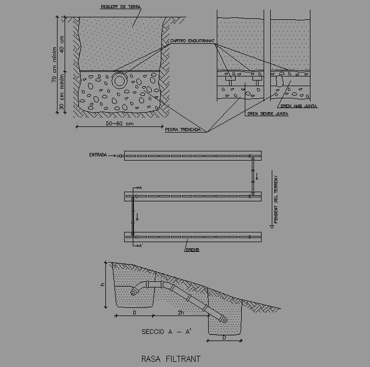 Bloque Autocad Pendiente filtrante